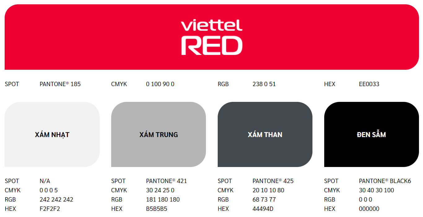 viettel-logo-palette