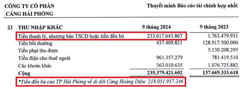 den-bu-cang-hoang-dieu-PHP