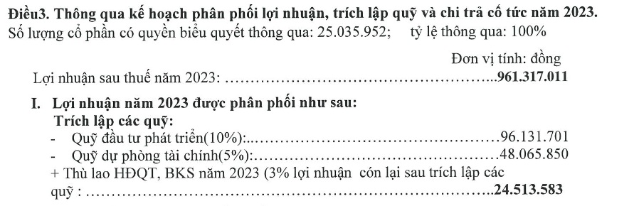 Kế hoạch phân phối lợi nhuận